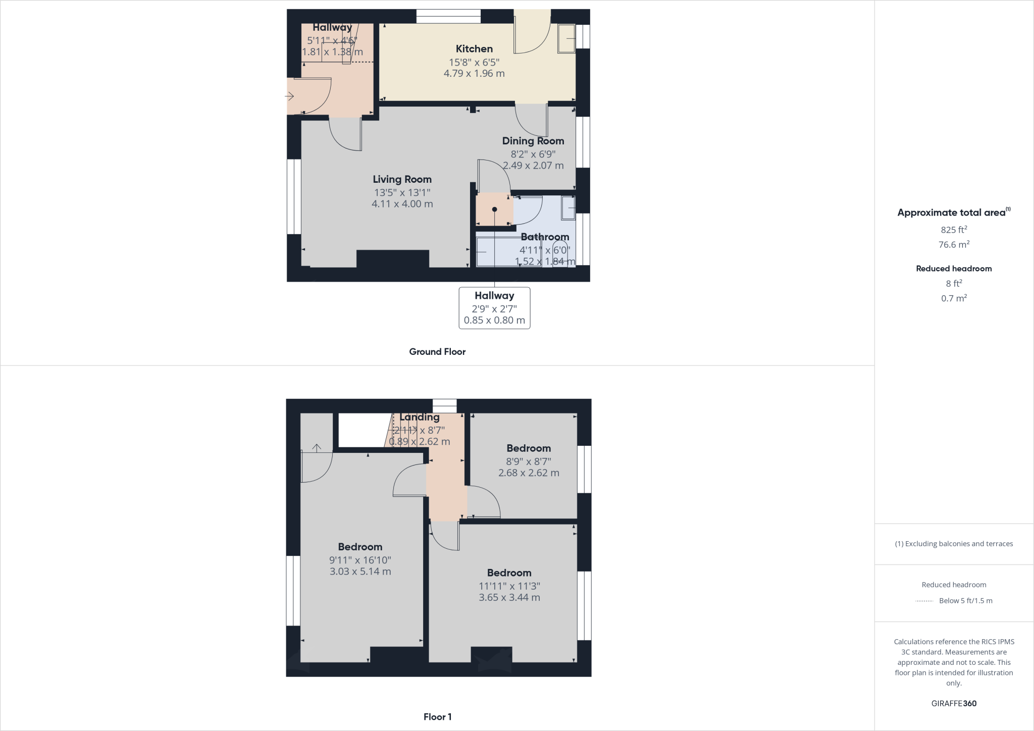 Argyll Avenue , Intake floorplan