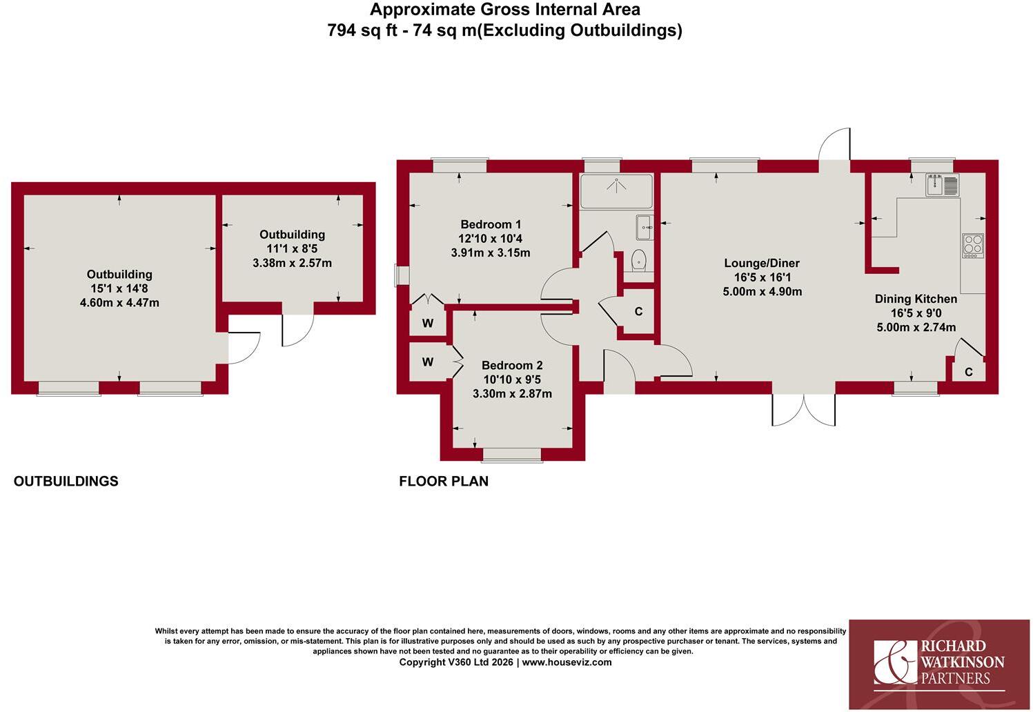 Priory Road, Thurgarton, Nottingham floorplan