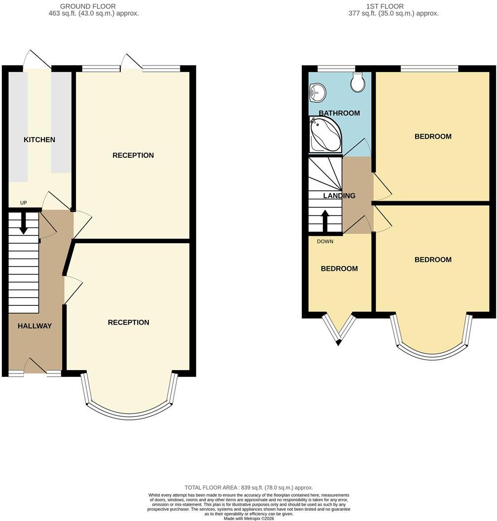 Cotswold Gardens, Newbury Park floorplan