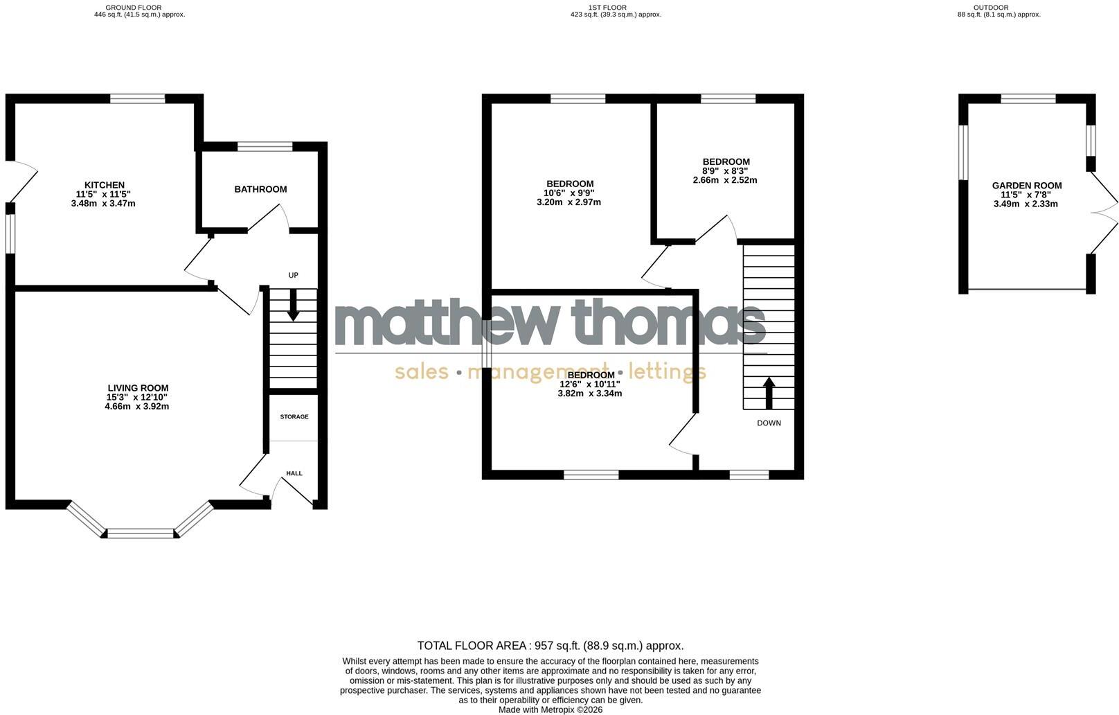 Birkinstyle Lane, Stonebroom, Alfreton floorplan
