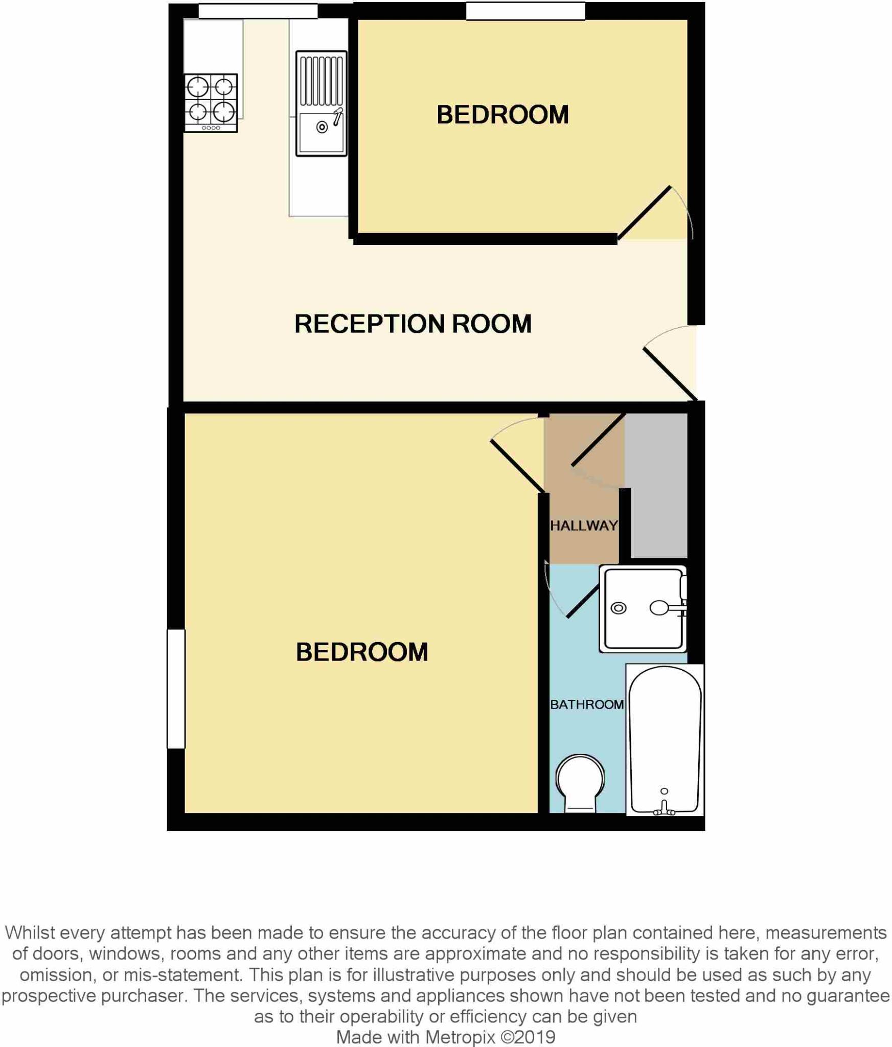 South Road, Weston-super-Mare floorplan
