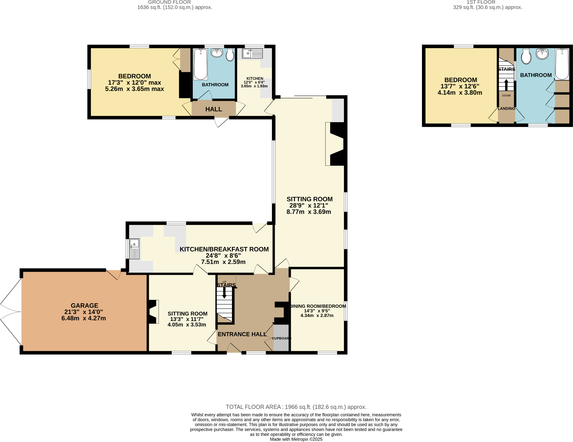 School Road, PE31 floorplan