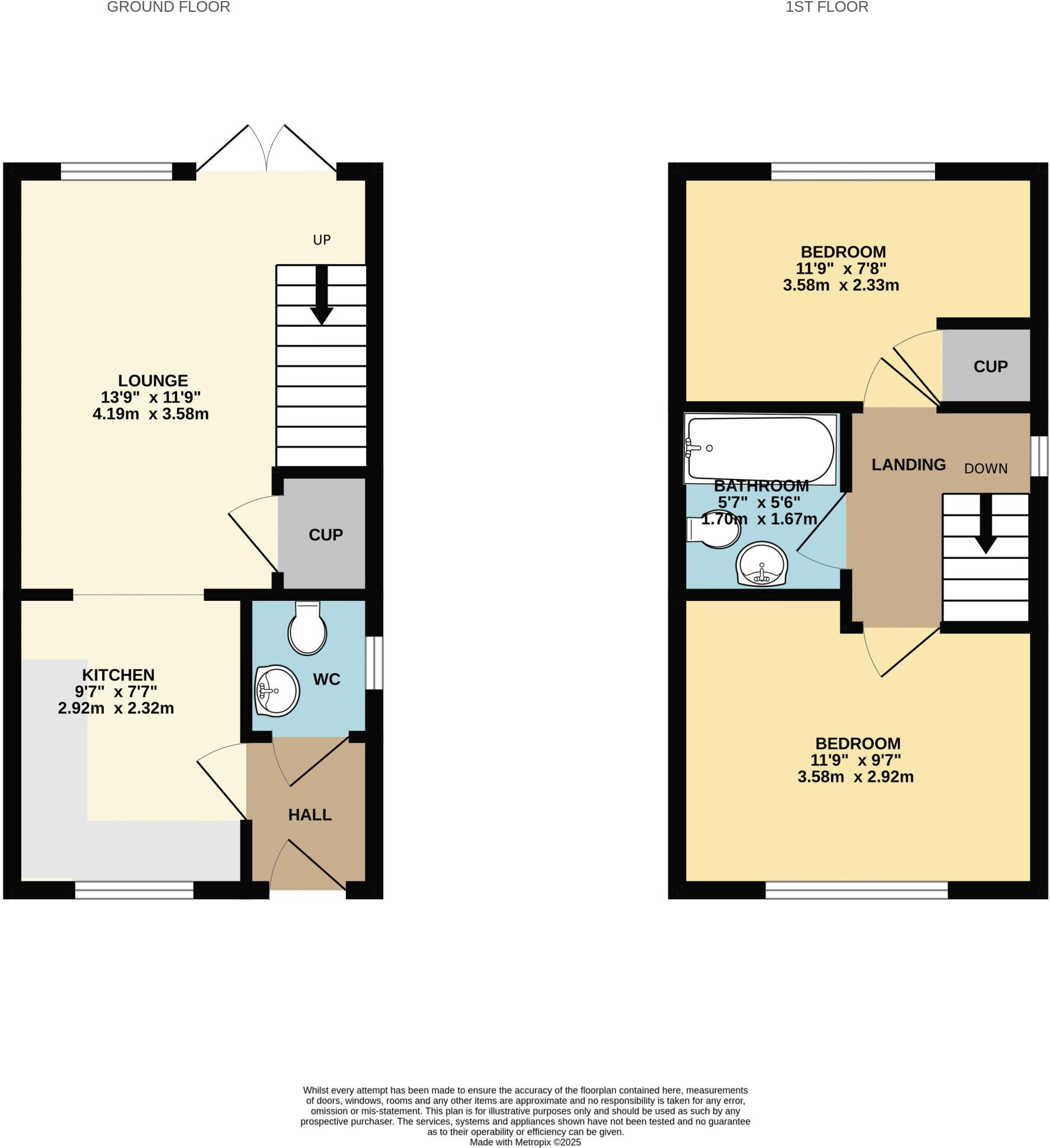 Grosvenor Street, Scunthorpe floorplan