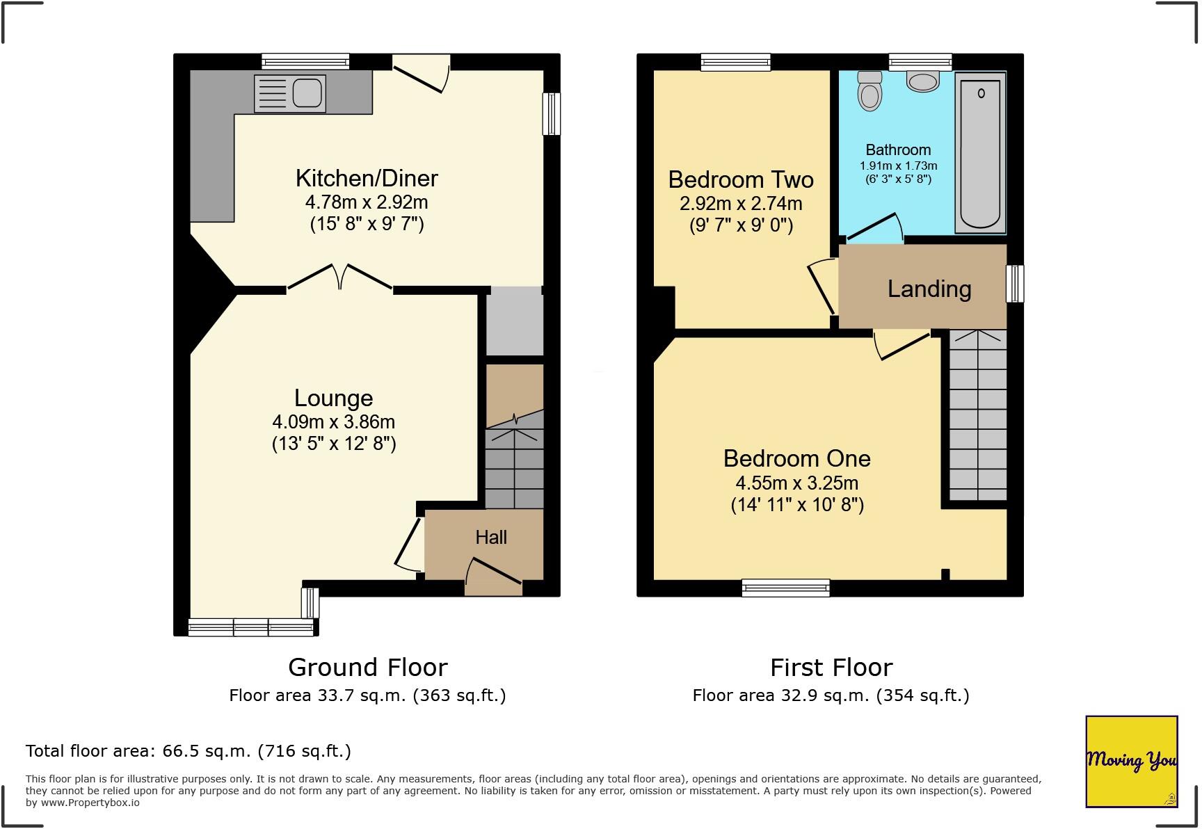 Kylross Avenue, Whitchurch, Bristol, BS14 9NG floorplan