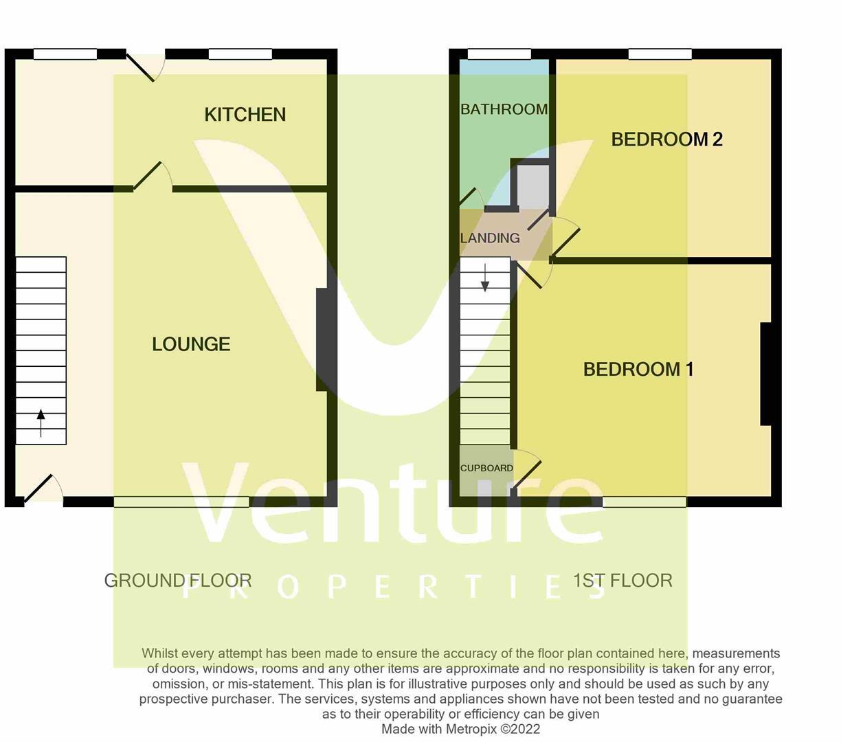 West Terrace, Billy Row floorplan