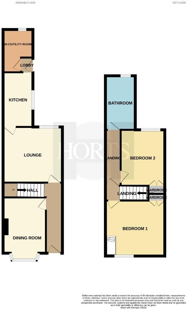 King Edward Road, Rugby floorplan