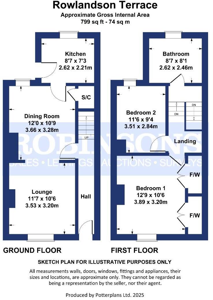 Rowlandson Terrace, Ferryhill floorplan
