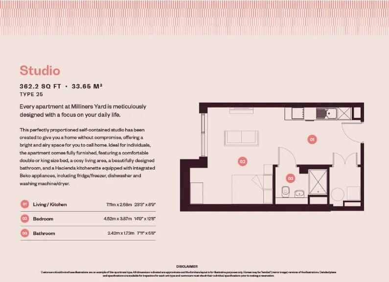 Milliners Yard, Stafford Street, Liverpool floorplan