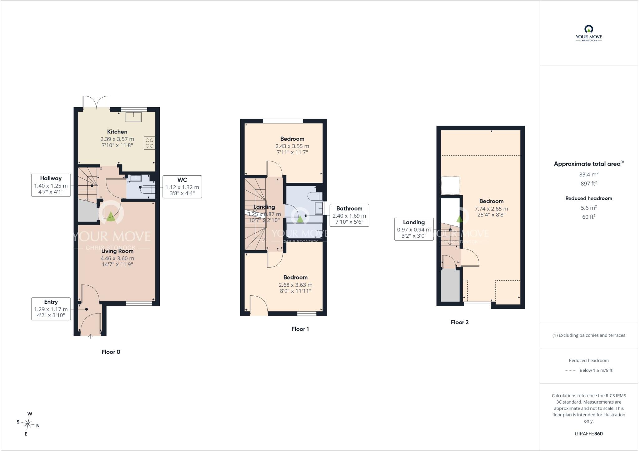 Ridley Drive, Wallsend, Tyne and Wear, NE28 floorplan