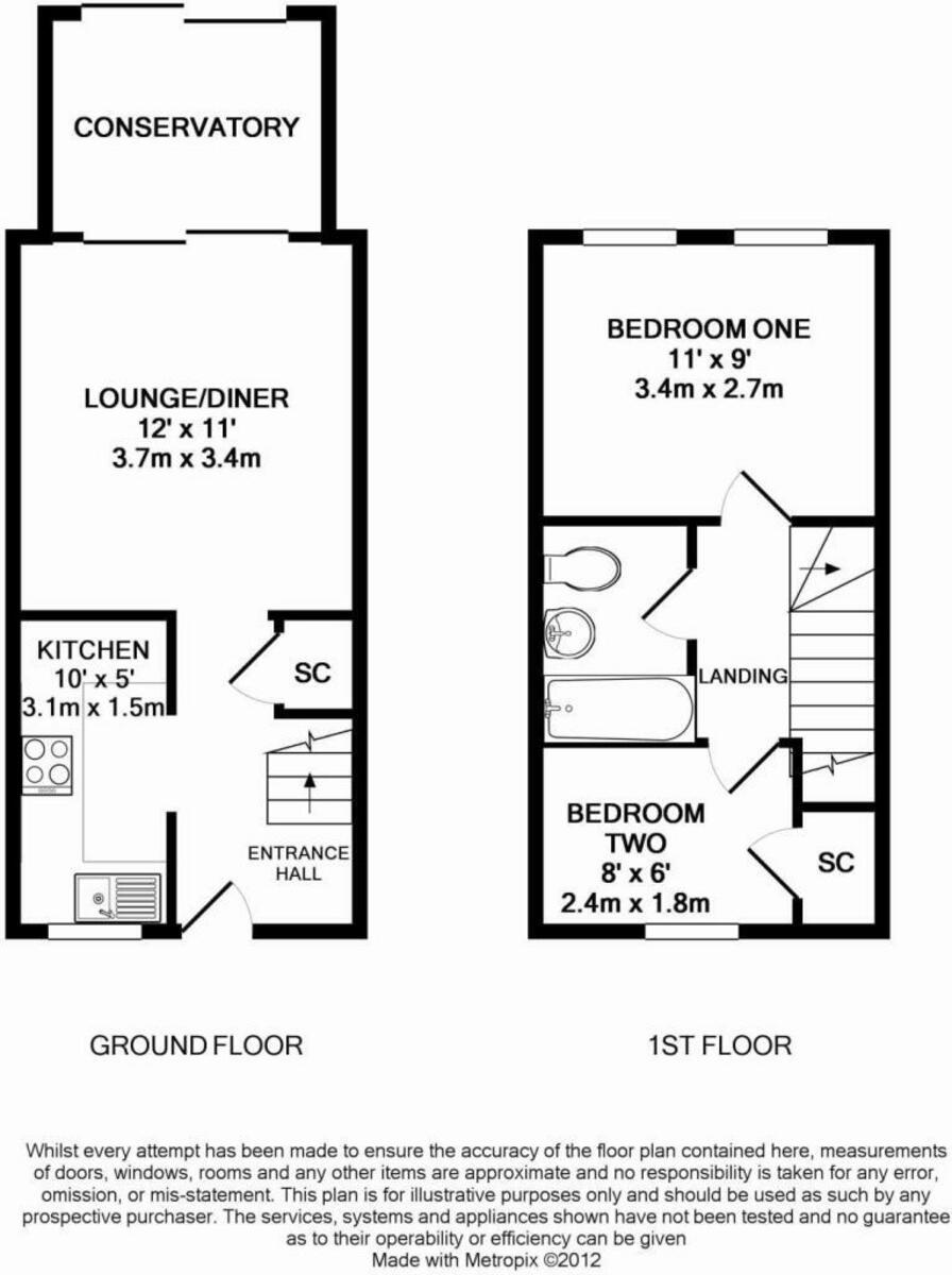 Huntsman Grove, Blakelands, MK14 floorplan