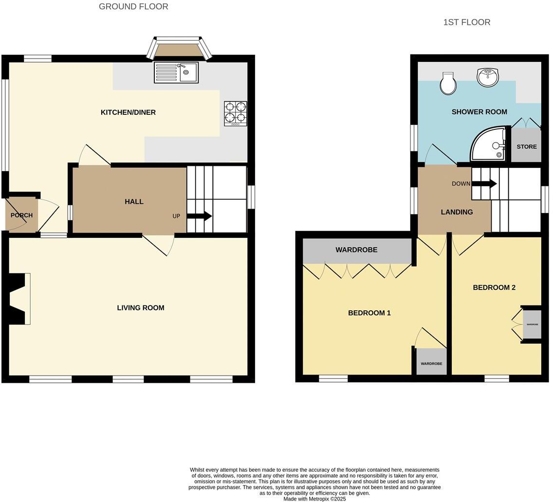 Ball Lane, Brown Edge, Staffordshire Moorlands, ST6 8SW floorplan