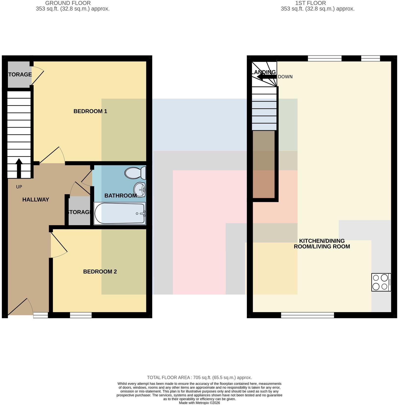 The Sandwharf, Jim Driscoll Way, Cardiff floorplan