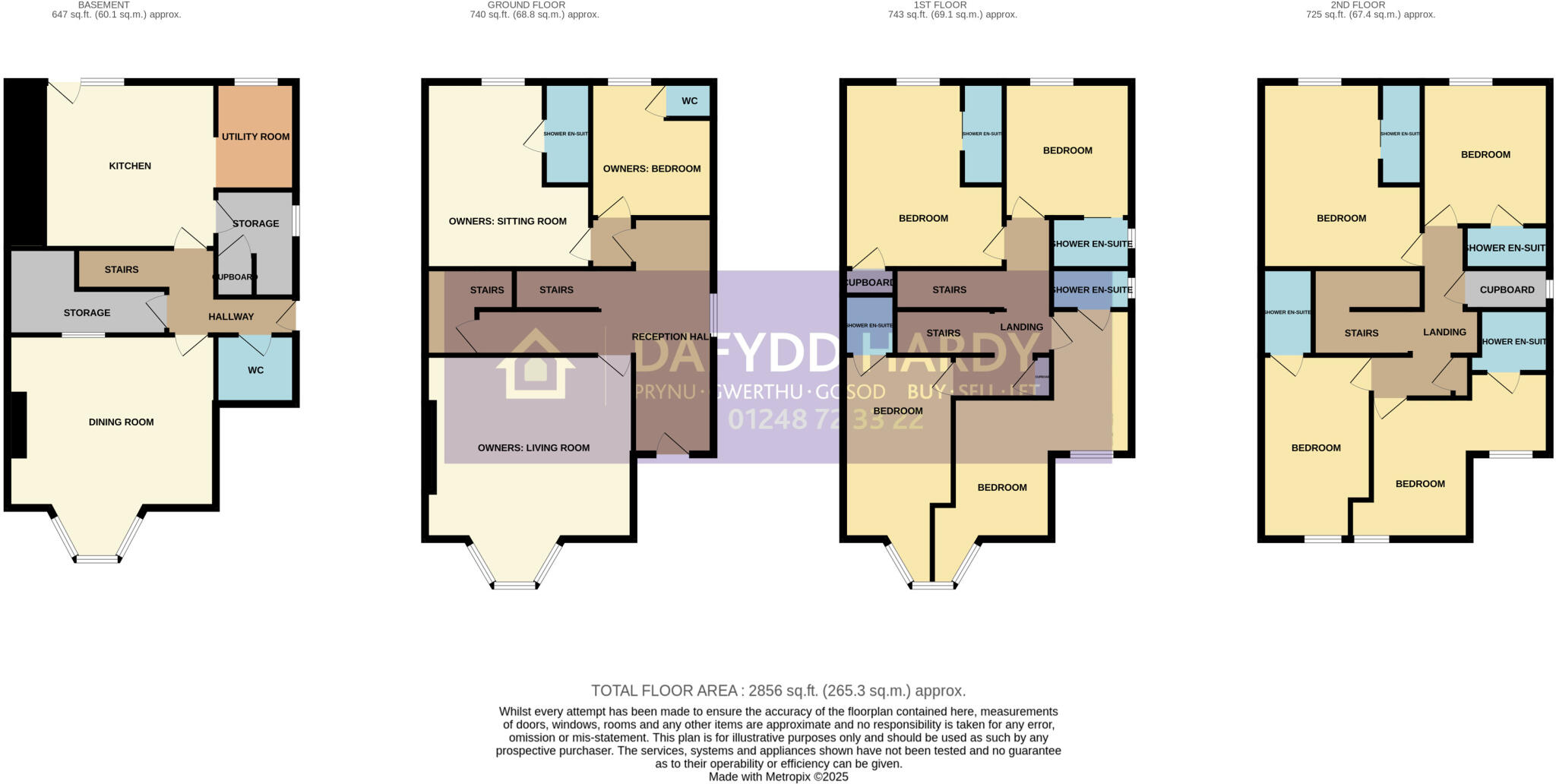 Deganwy Avenue, Llandudno, Conwy, LL30 floorplan