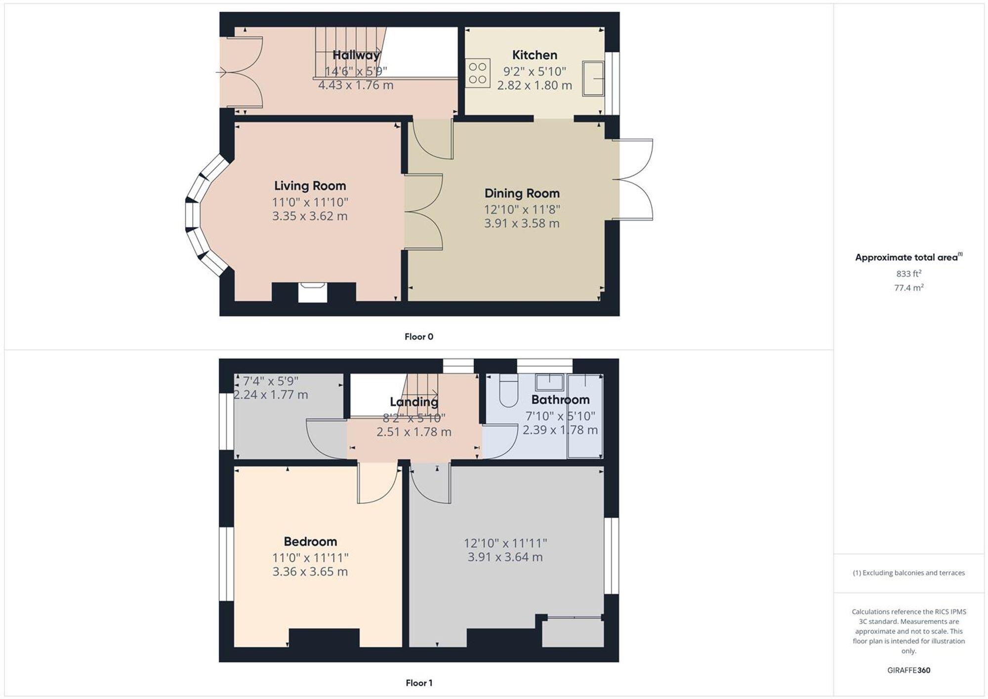Doncaster Road, Costhorpe, S81 floorplan