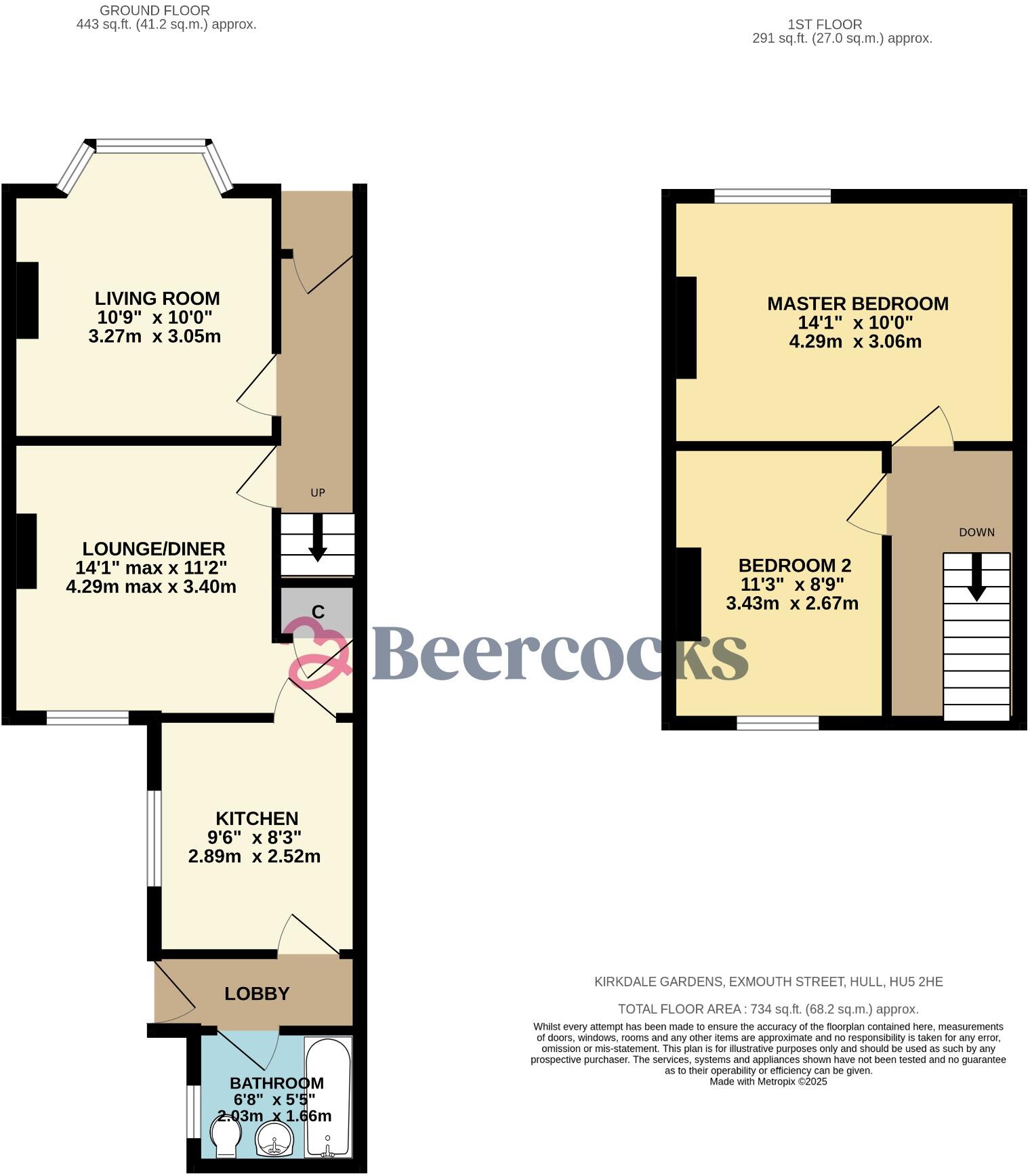 Kirkdale Gardens, Exmouth Street, Hull,HU5 2HE floorplan