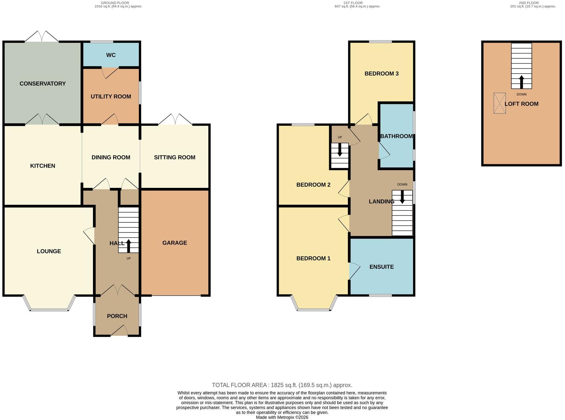 Broughton Avenue, Middlesbrough, TS4 floorplan