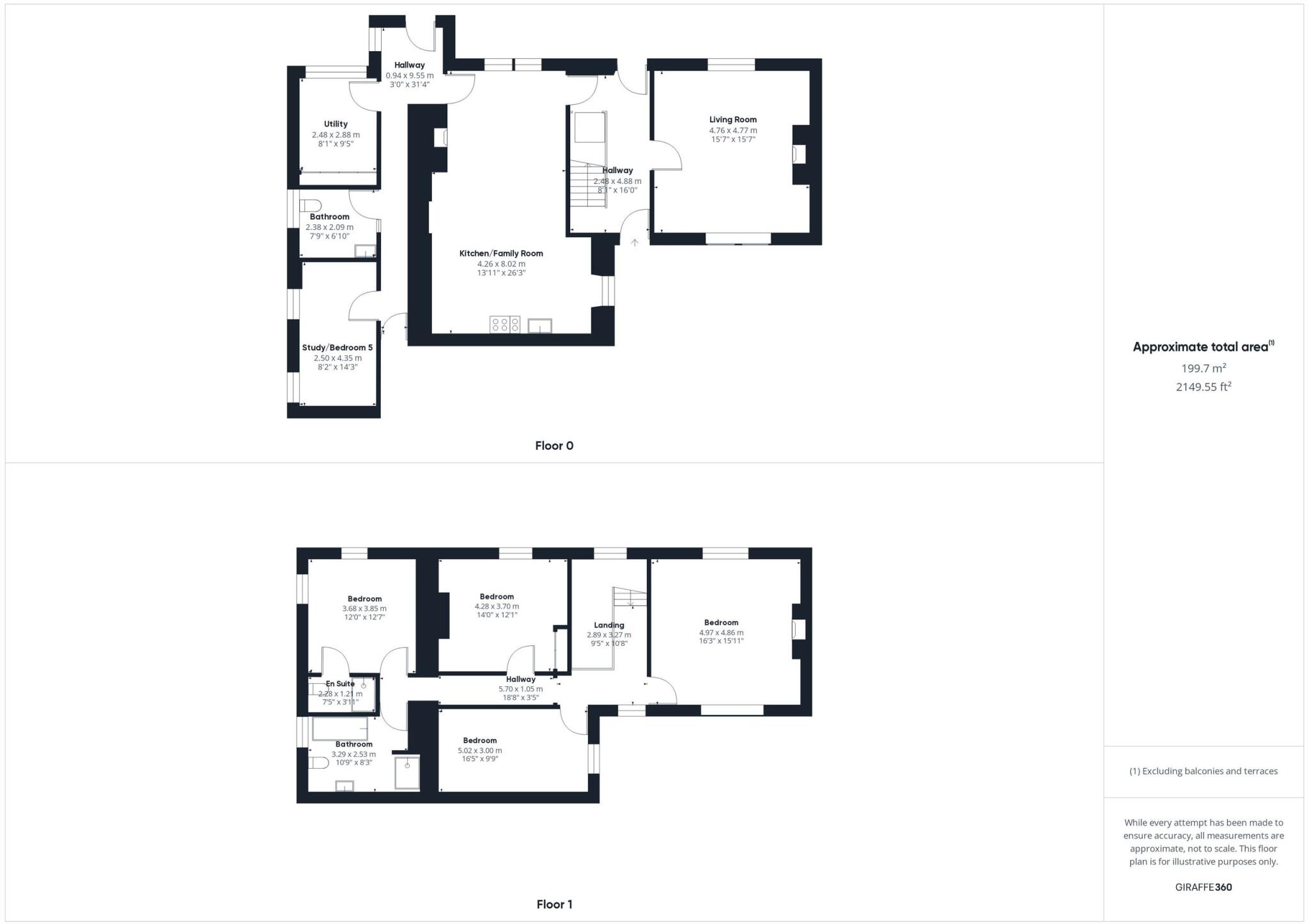 Green Square, Bridge Street, Rothbury, Morpeth, Northumberland floorplan