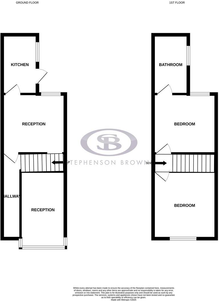 Watlands View, Porthill floorplan