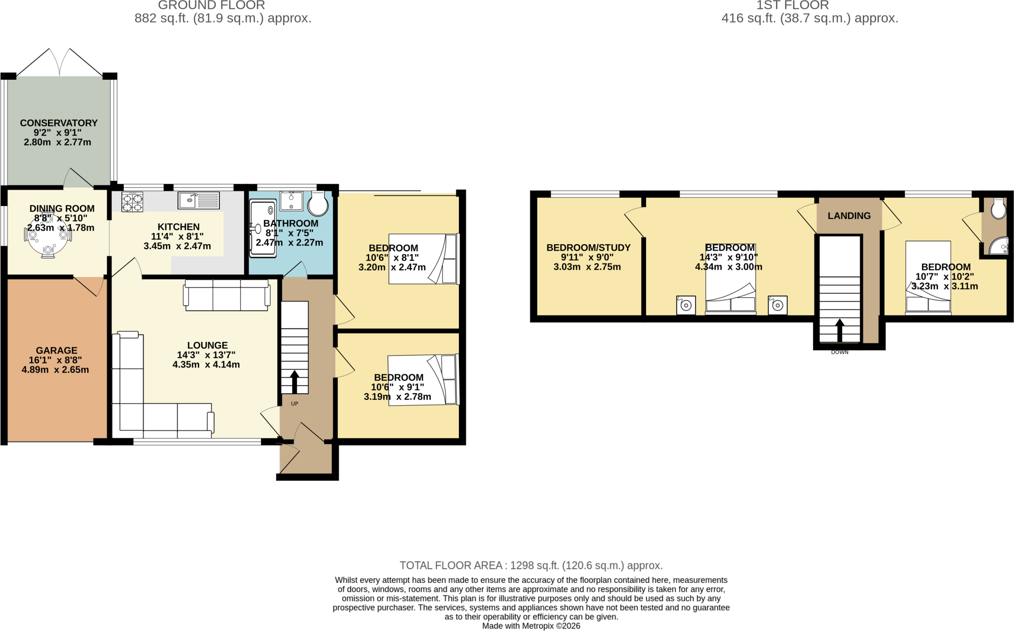 Lyndhurst Avenue, Stockport, SK7 5HP, Hazel Grove floorplan