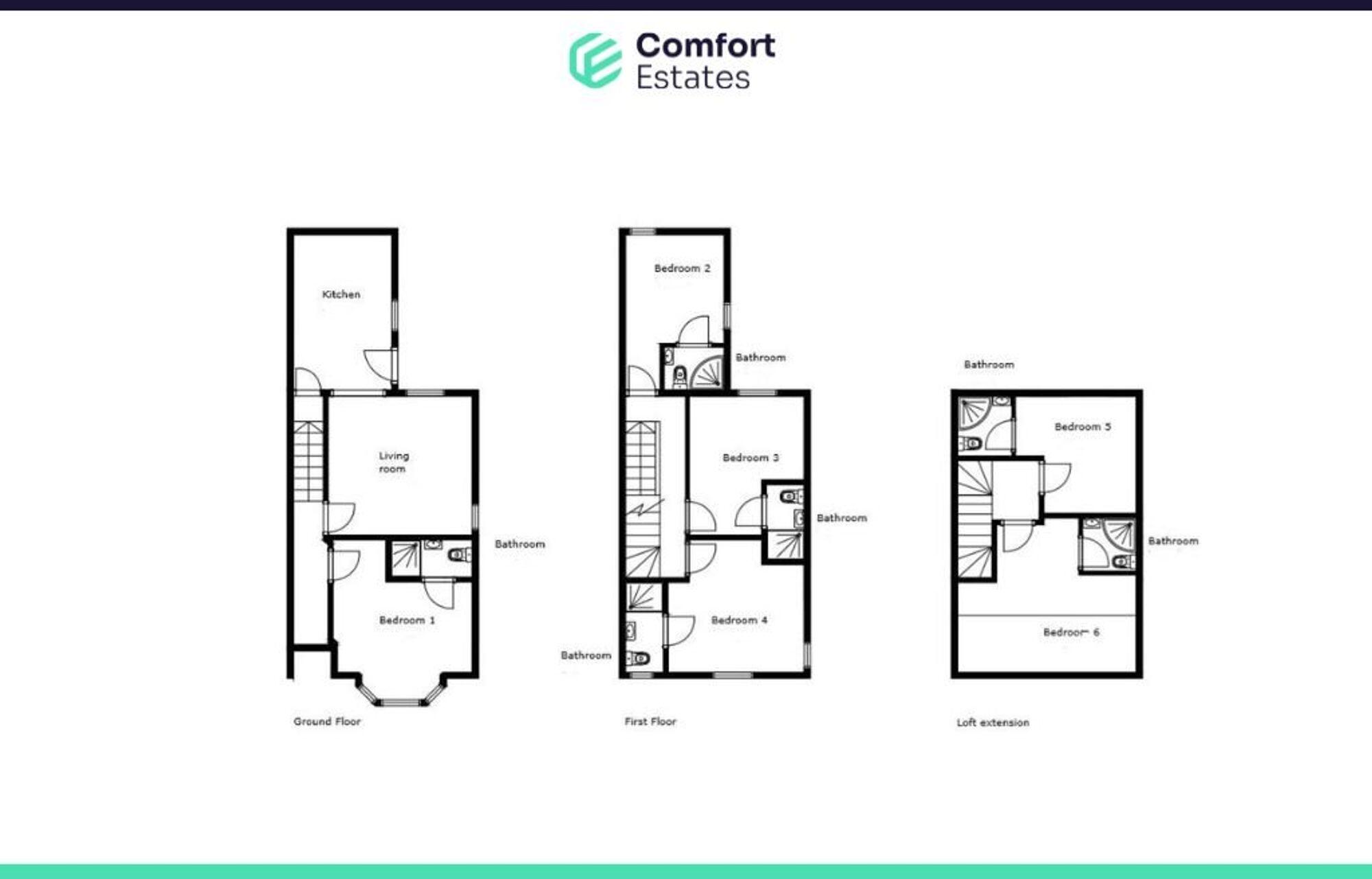 Room 3, Sedgley Avenue, Sneinton, NG2 floorplan