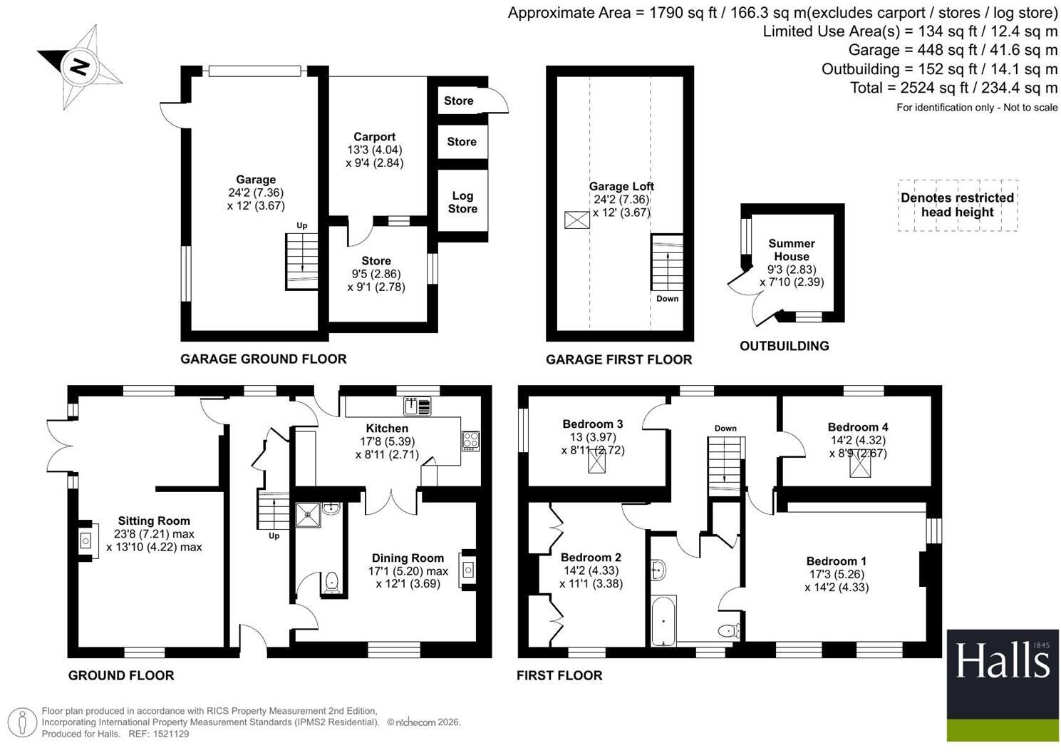 Bank House, Coedway, Shrewsbury, Shropshire, SY5 9AR floorplan