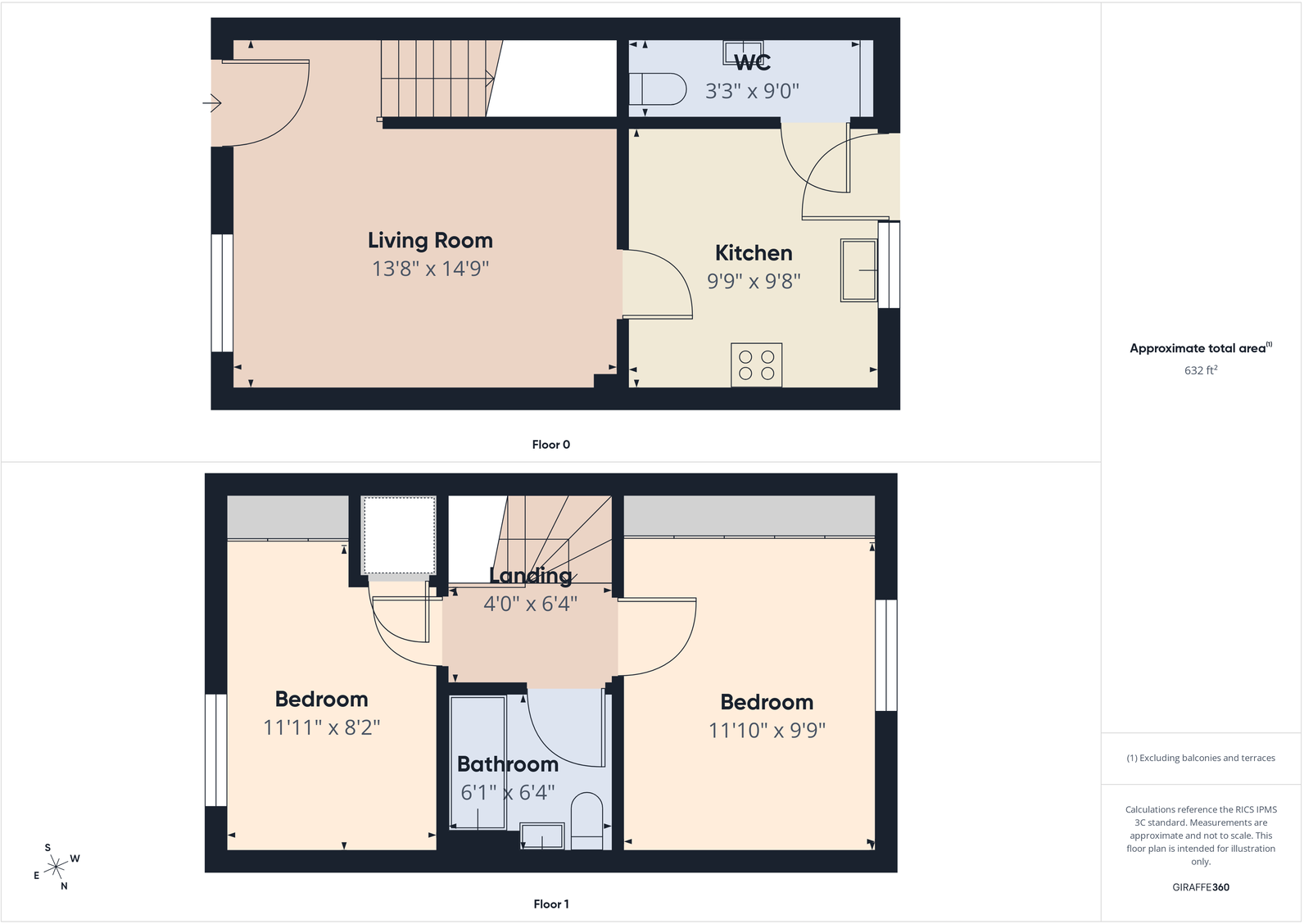 O'donnel Street , Gilmerton, EH17 8ZP floorplan