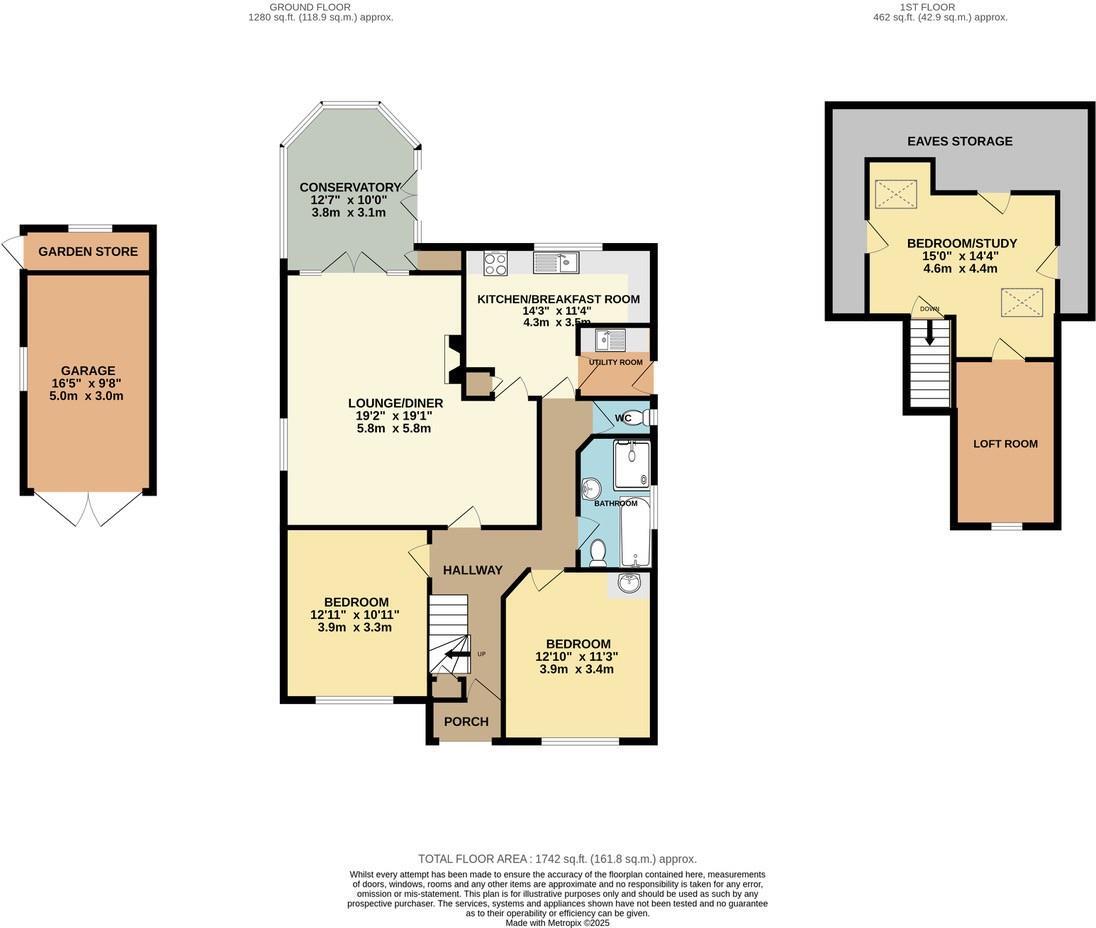 Grange Road, Shrewsbury floorplan
