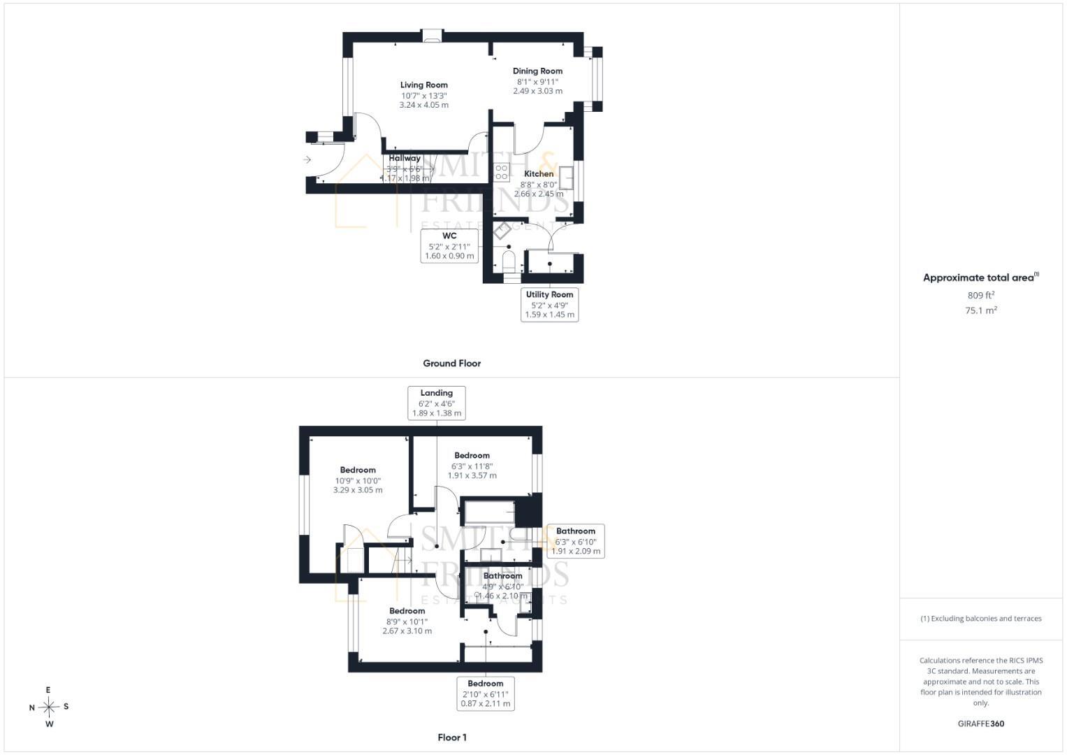 Taransay View, Thornaby, Stockton-On-Tees floorplan