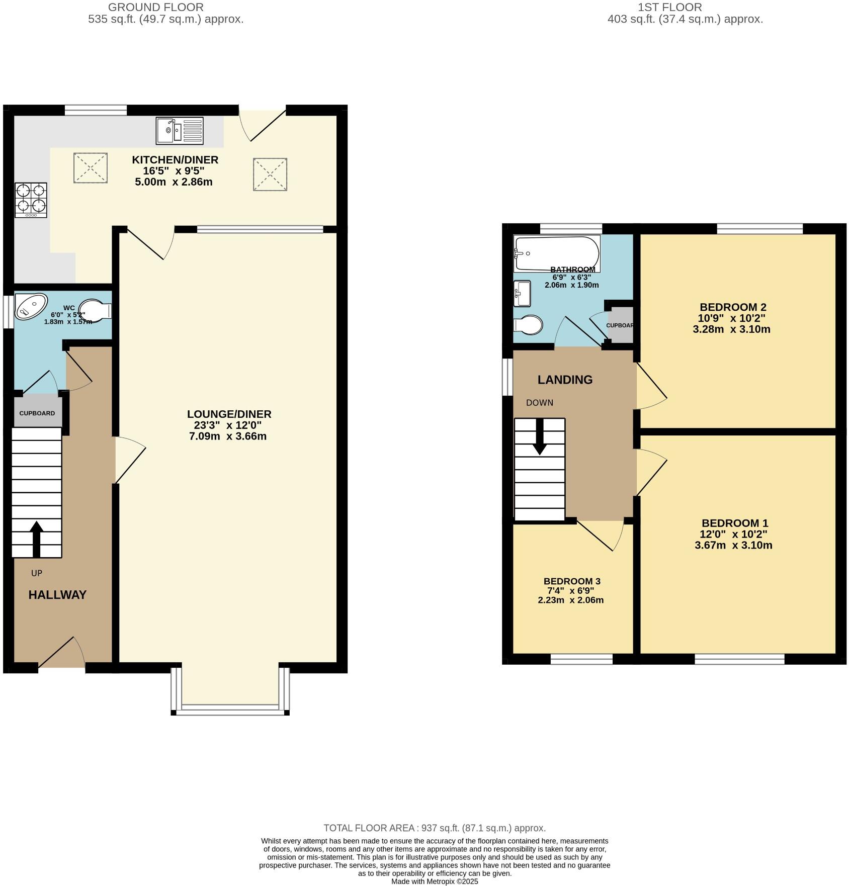 Brandon Road, Scunthorpe floorplan