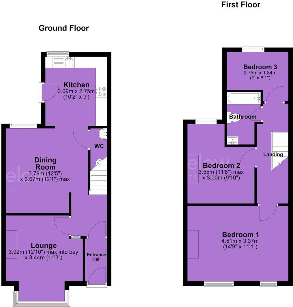 Broadfield Road, Fallowfield floorplan