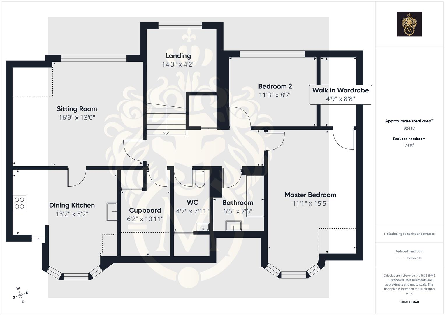 Penthouse, Millearn Apartments, Racecourse Road, Ayr floorplan
