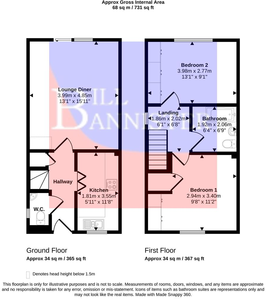 Homefield Park, Portreath, Redruth floorplan