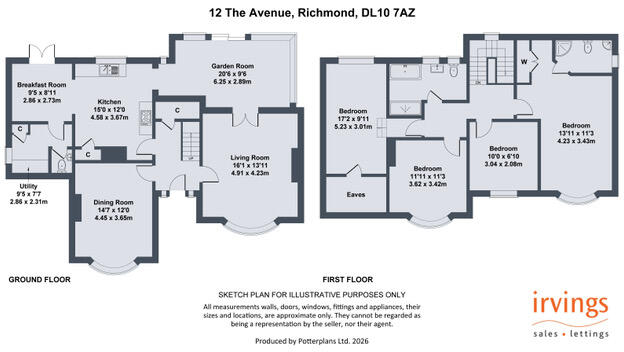 The Avenue, Richmond floorplan