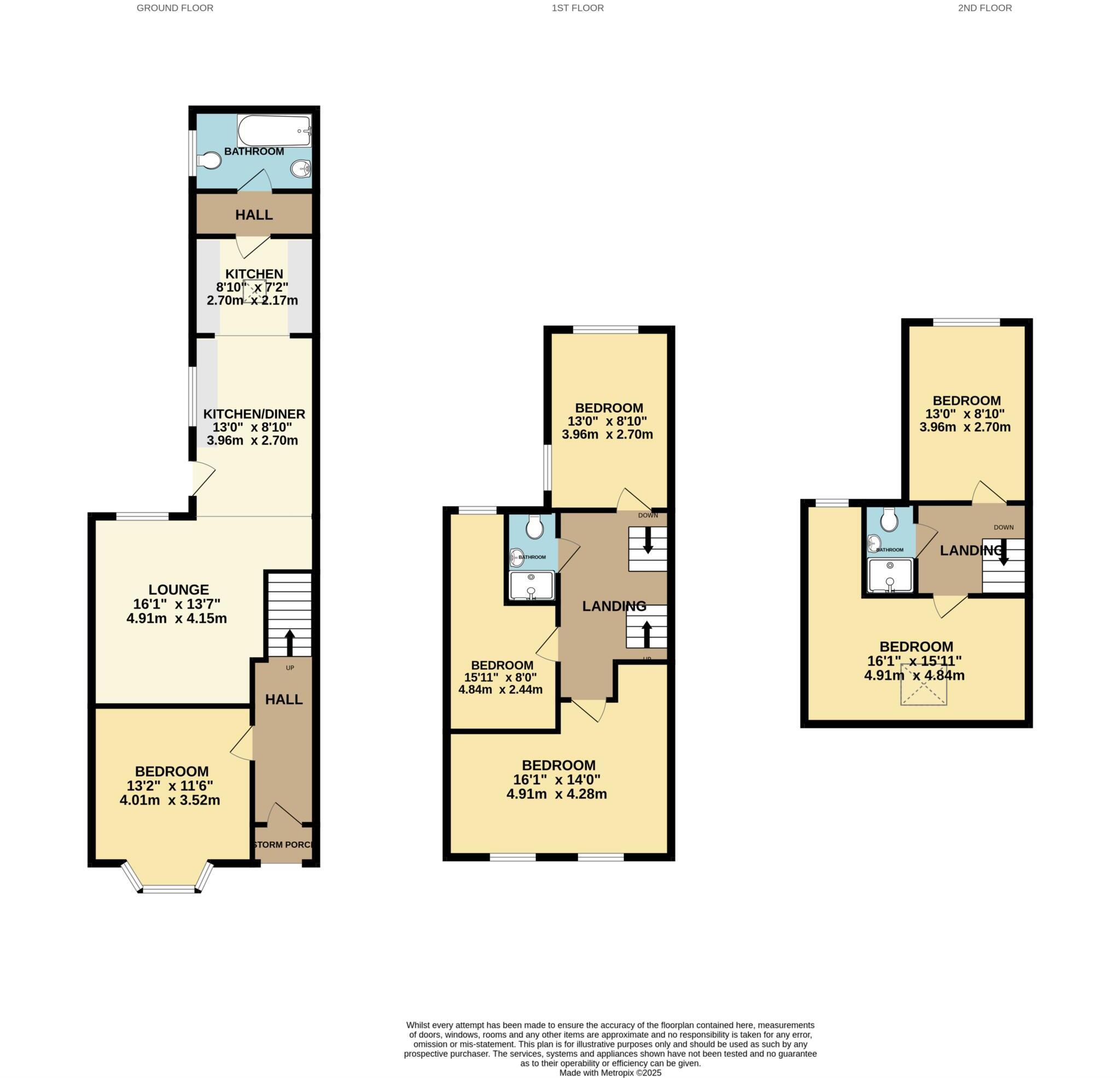 Furness Road, Fallowfield floorplan