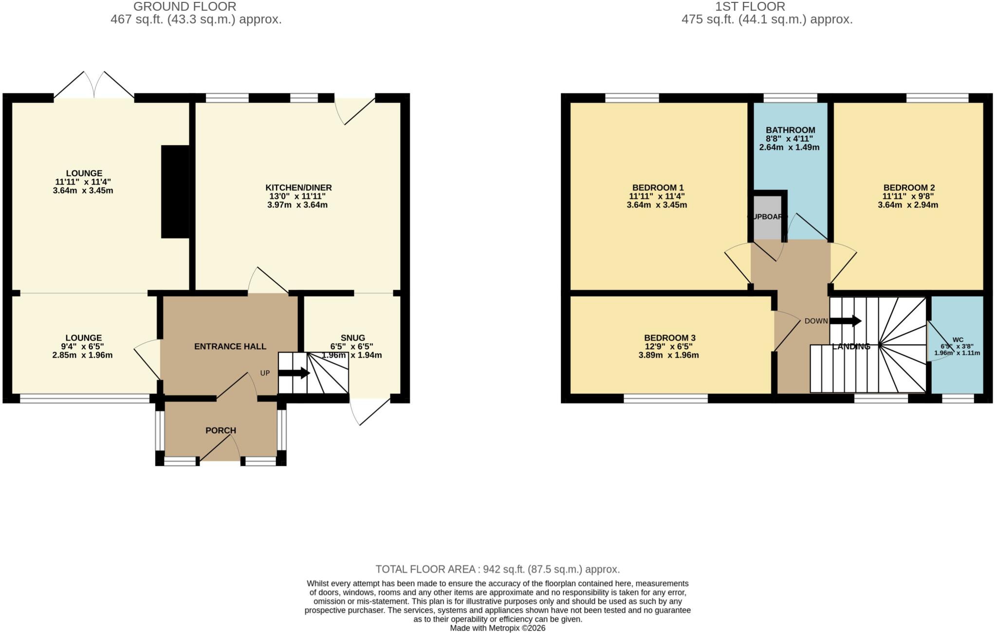 Keswick Grove, Slatyford, Newcastle upon Tyne, NE5 floorplan