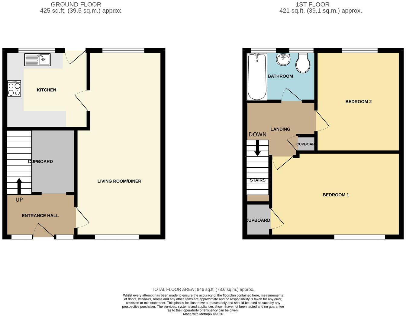 Newfields, Berwick-Upon-Tweed floorplan