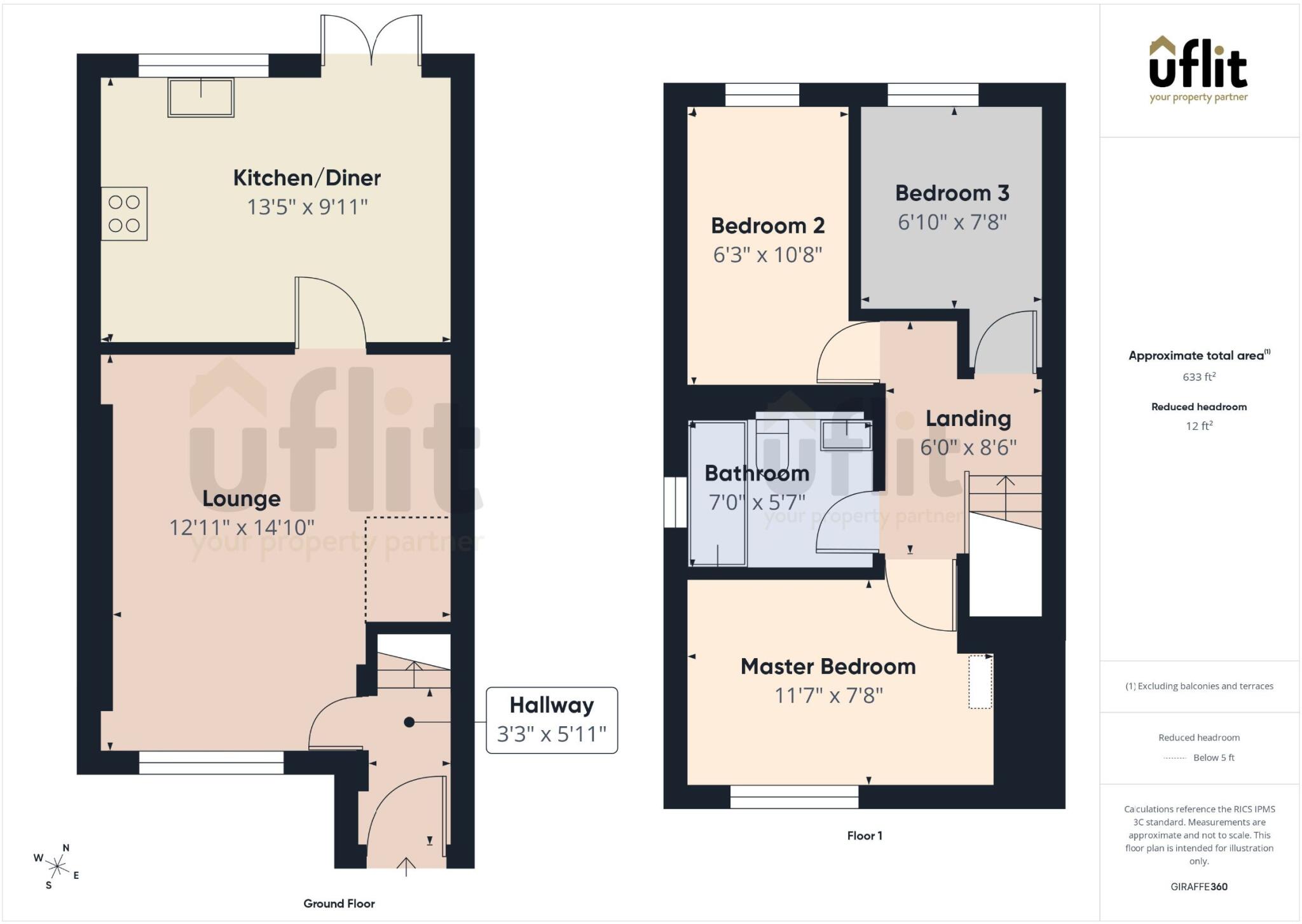 Anson Grove, Brinsworth, Rotherham floorplan