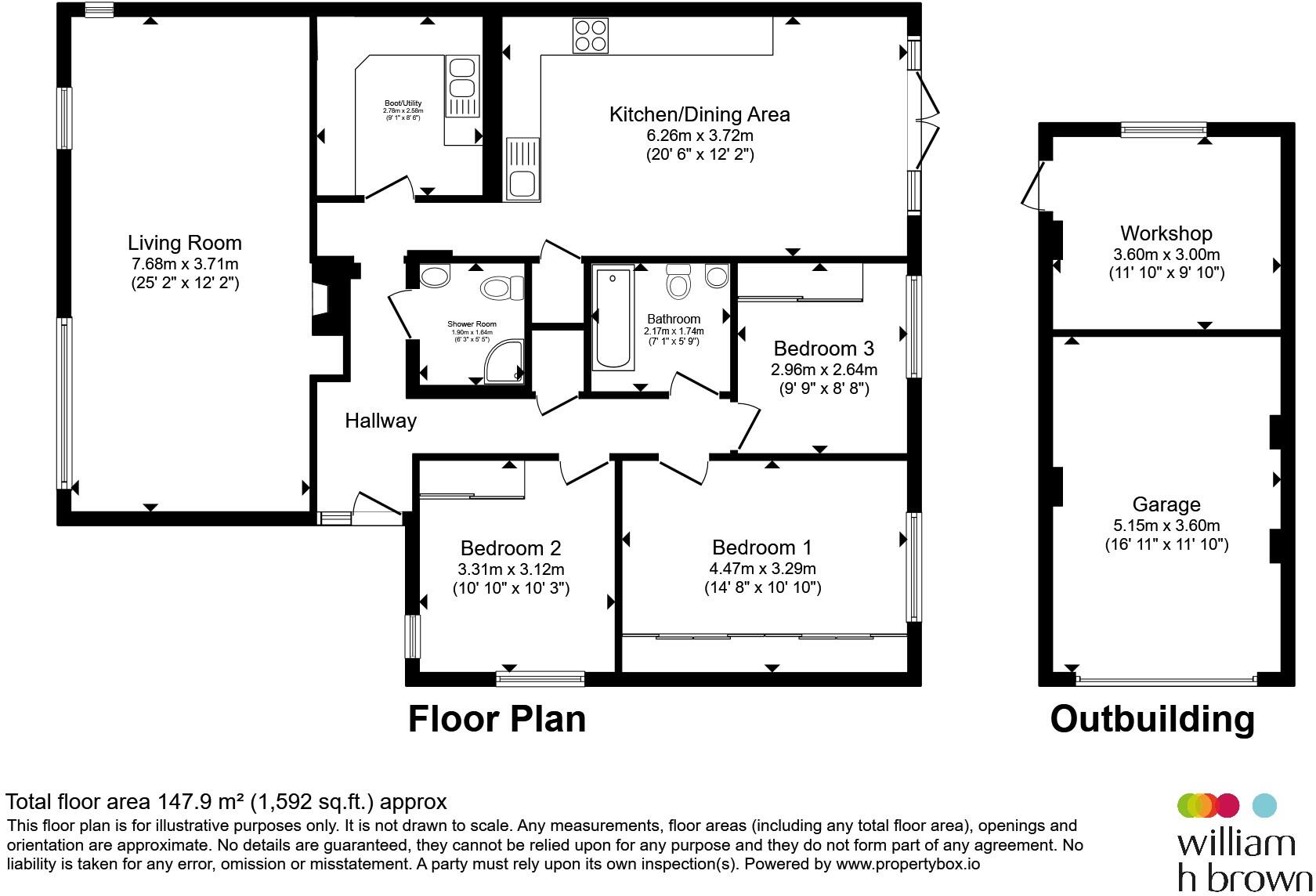 Police Row, Therfield, Royston floorplan