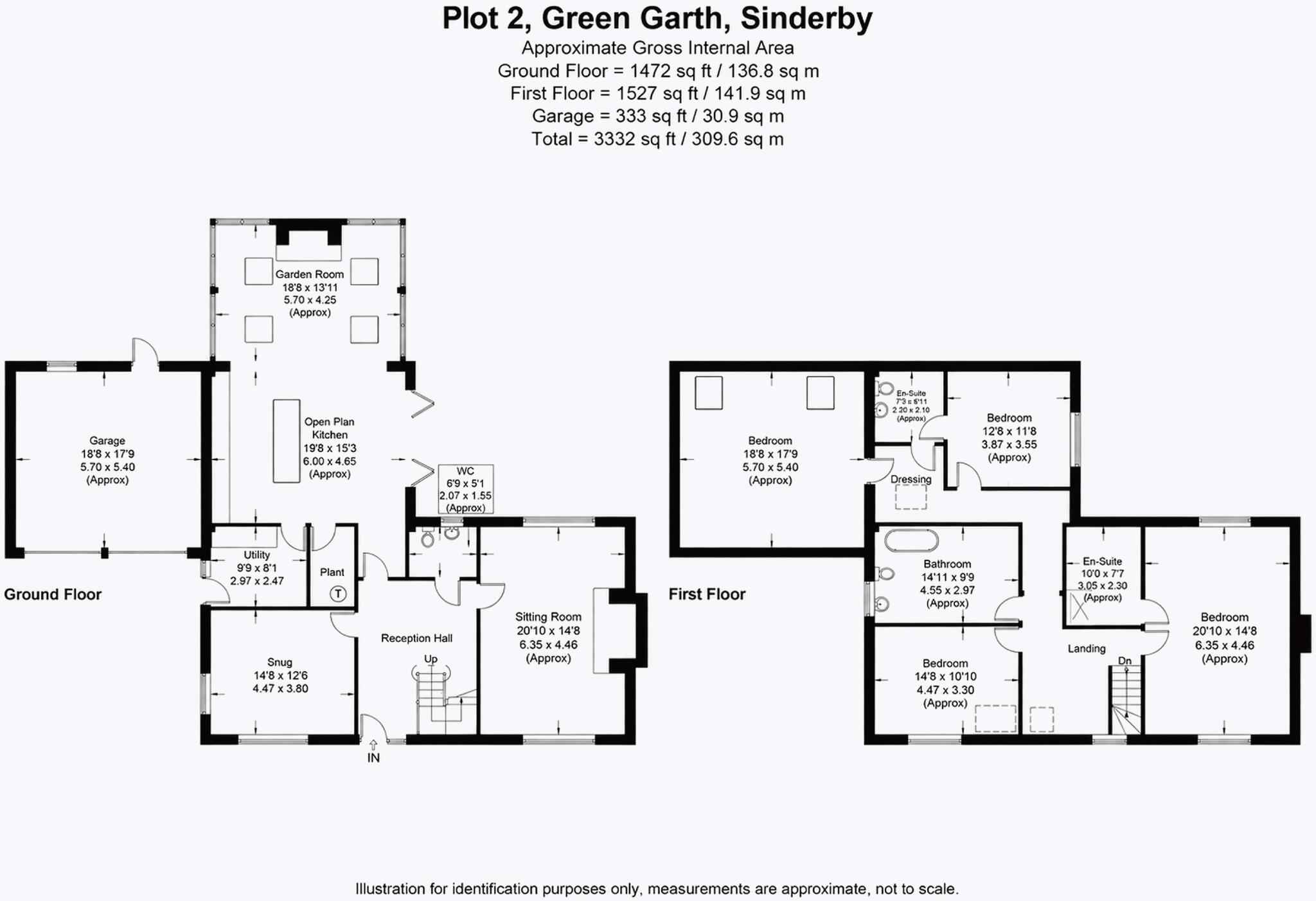 Plot 2, Green Garth, Sinderby, Thirsk, North Yorkshire YO7 4JD floorplan