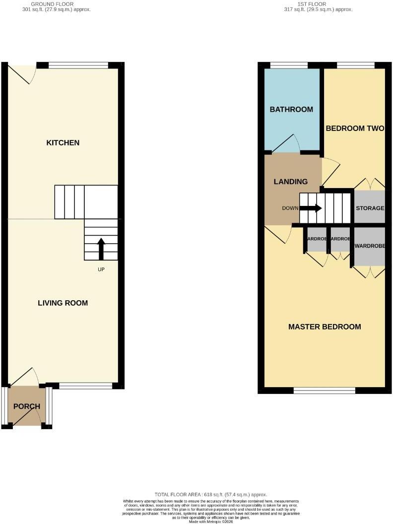 Etherley Grange, Bishop Auckland floorplan