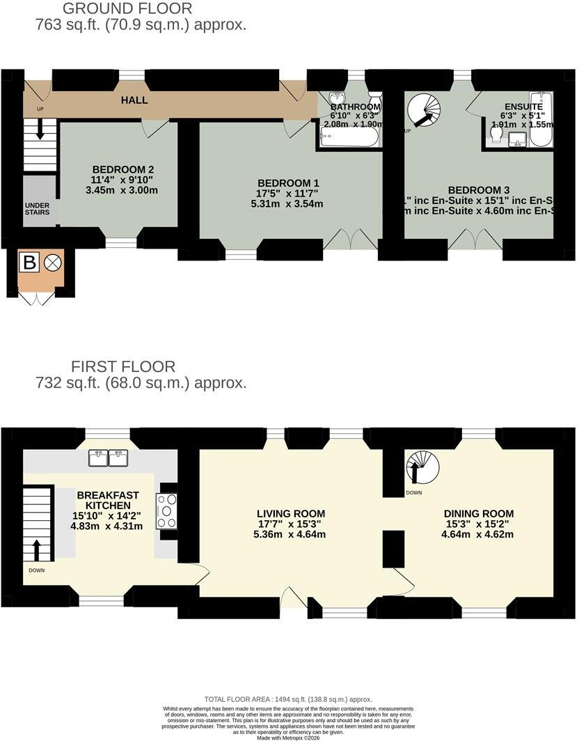 Gamblesby, Penrith floorplan