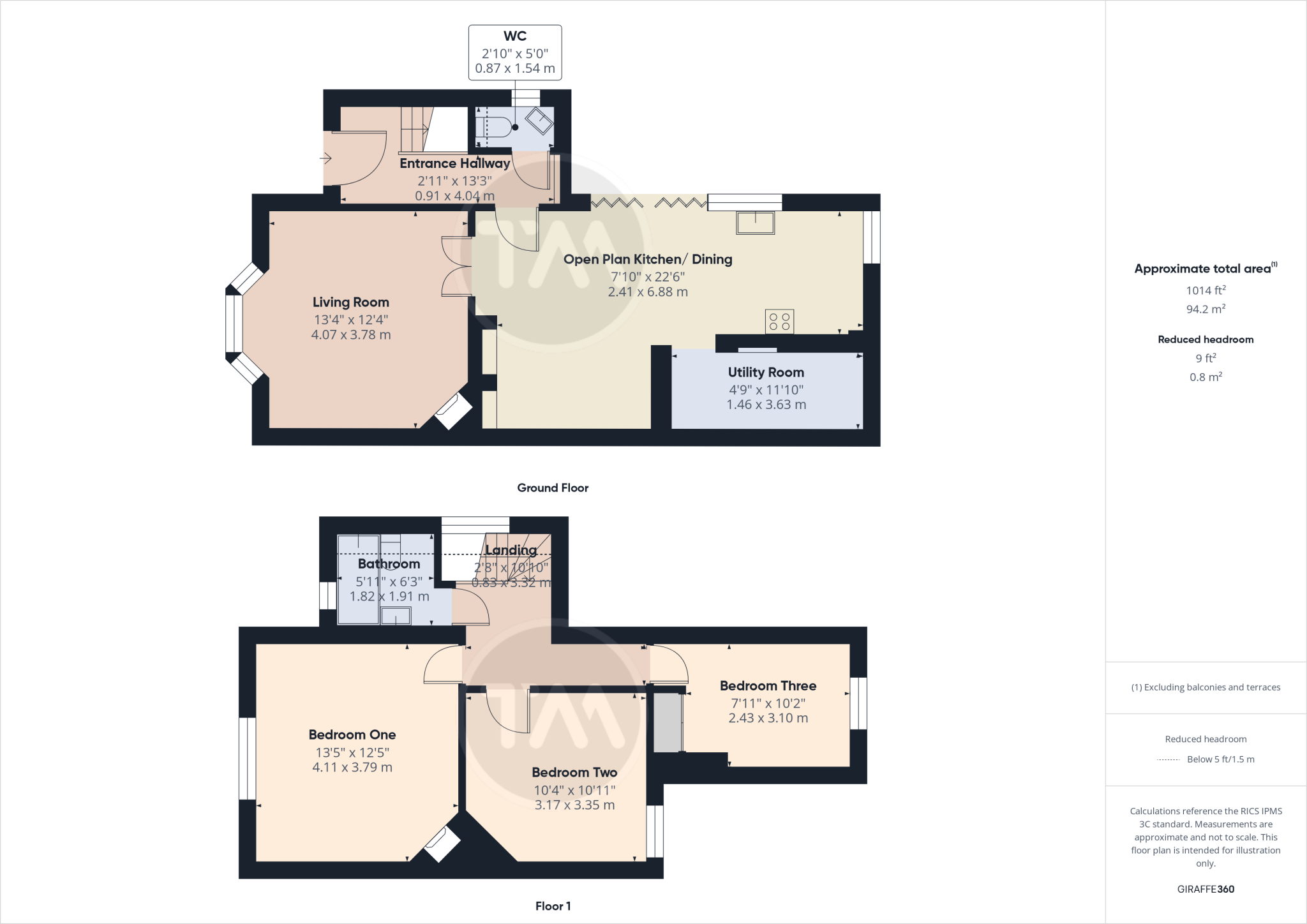 Rycroft Avenue, St. Neots, Cambridgeshire, PE19 floorplan