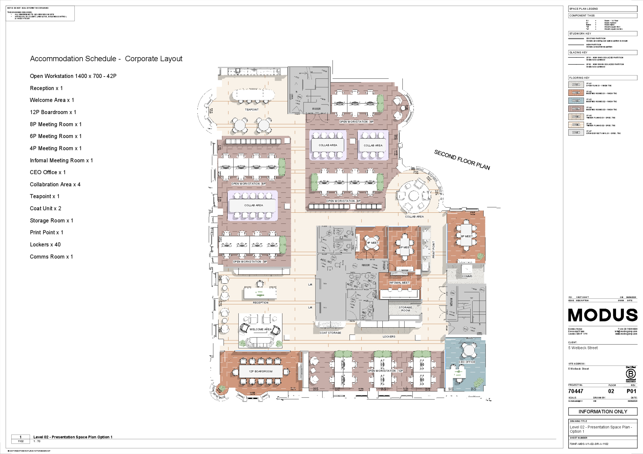 Proposed Plan 1