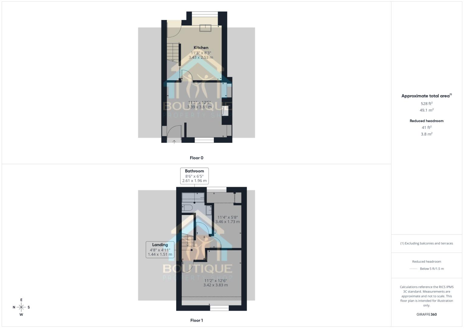 Kirkby Mills, Kirkbymoorside, York floorplan
