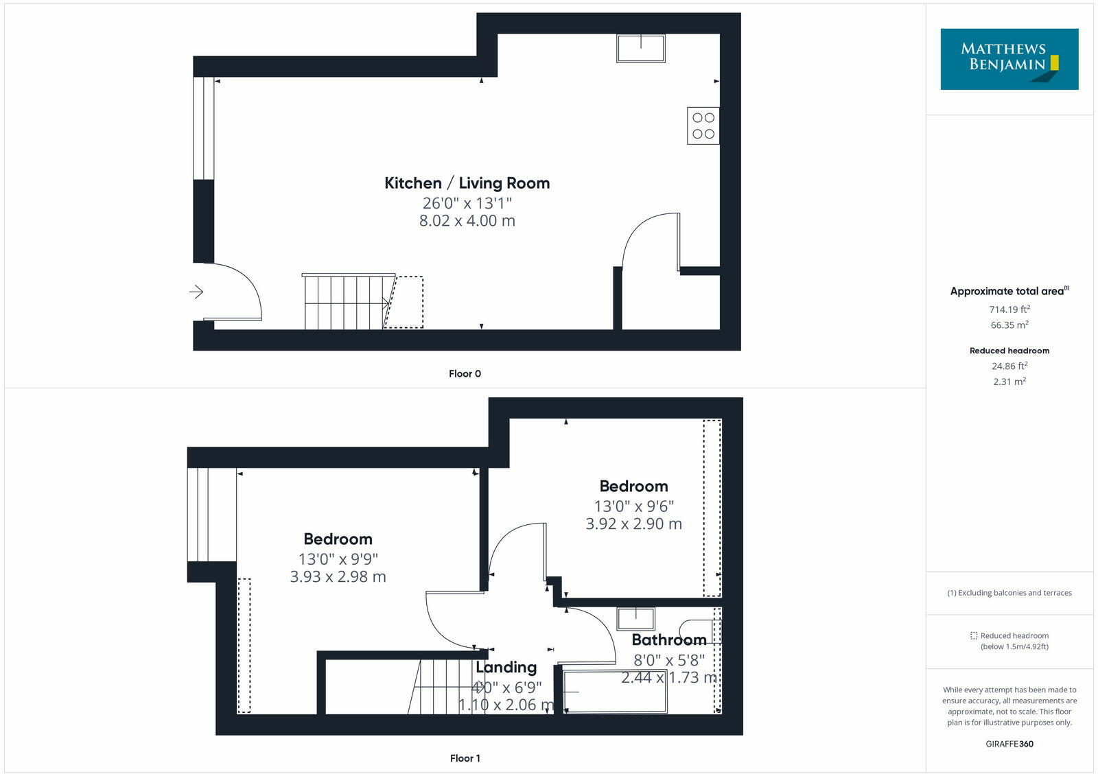 Gilpin View, 3 Starnthwaite Ghyll, Crosthwaite, Lake District, LA8 8JN floorplan