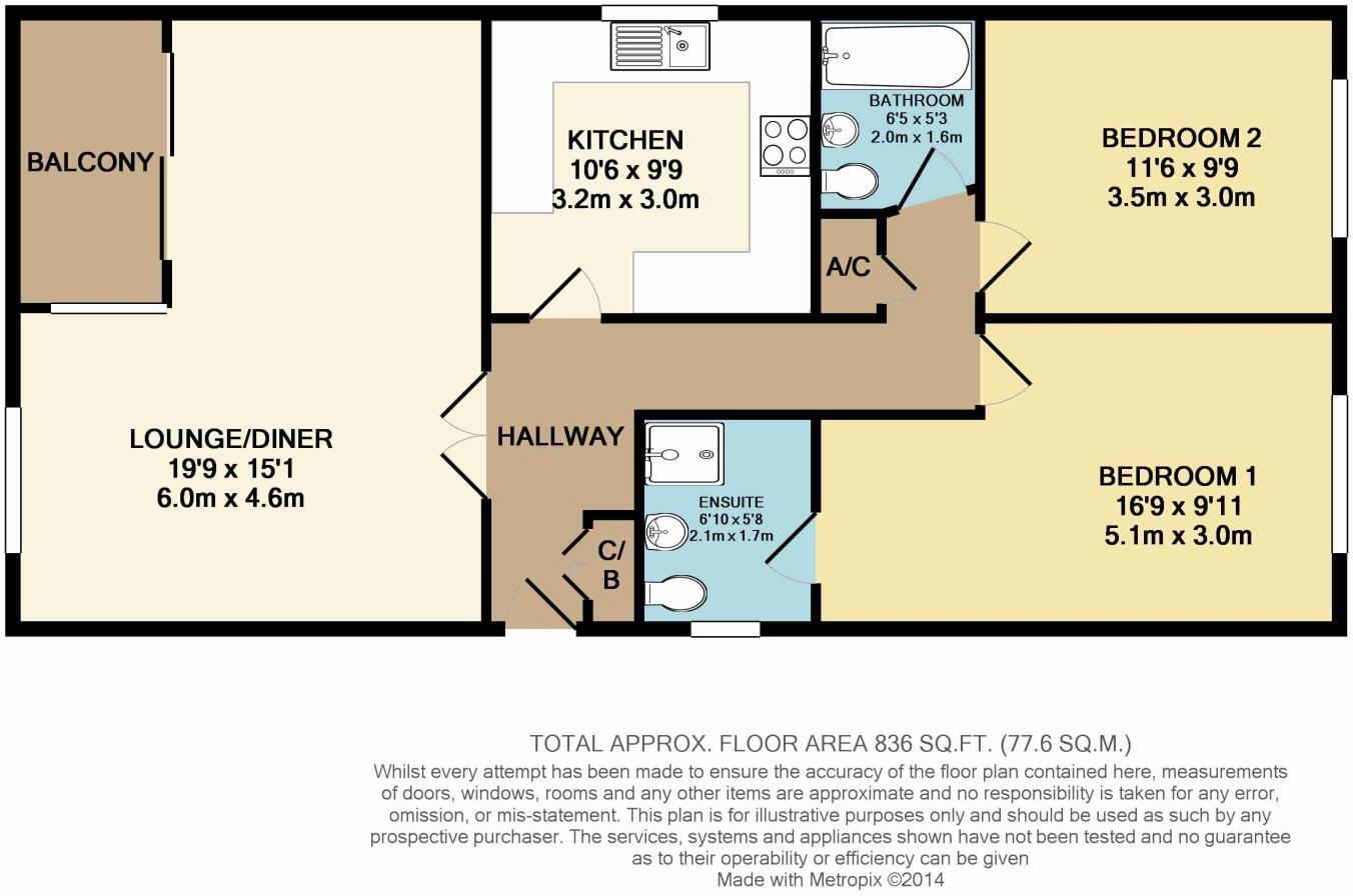 Belle Vue Court, Belle Vue Road, Lower Parkstone, Poole, BH14 floorplan