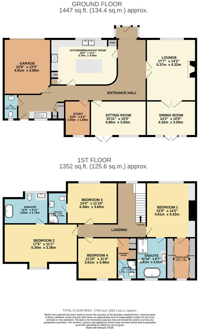 Reservoir Road, Ulley, Sheffield floorplan