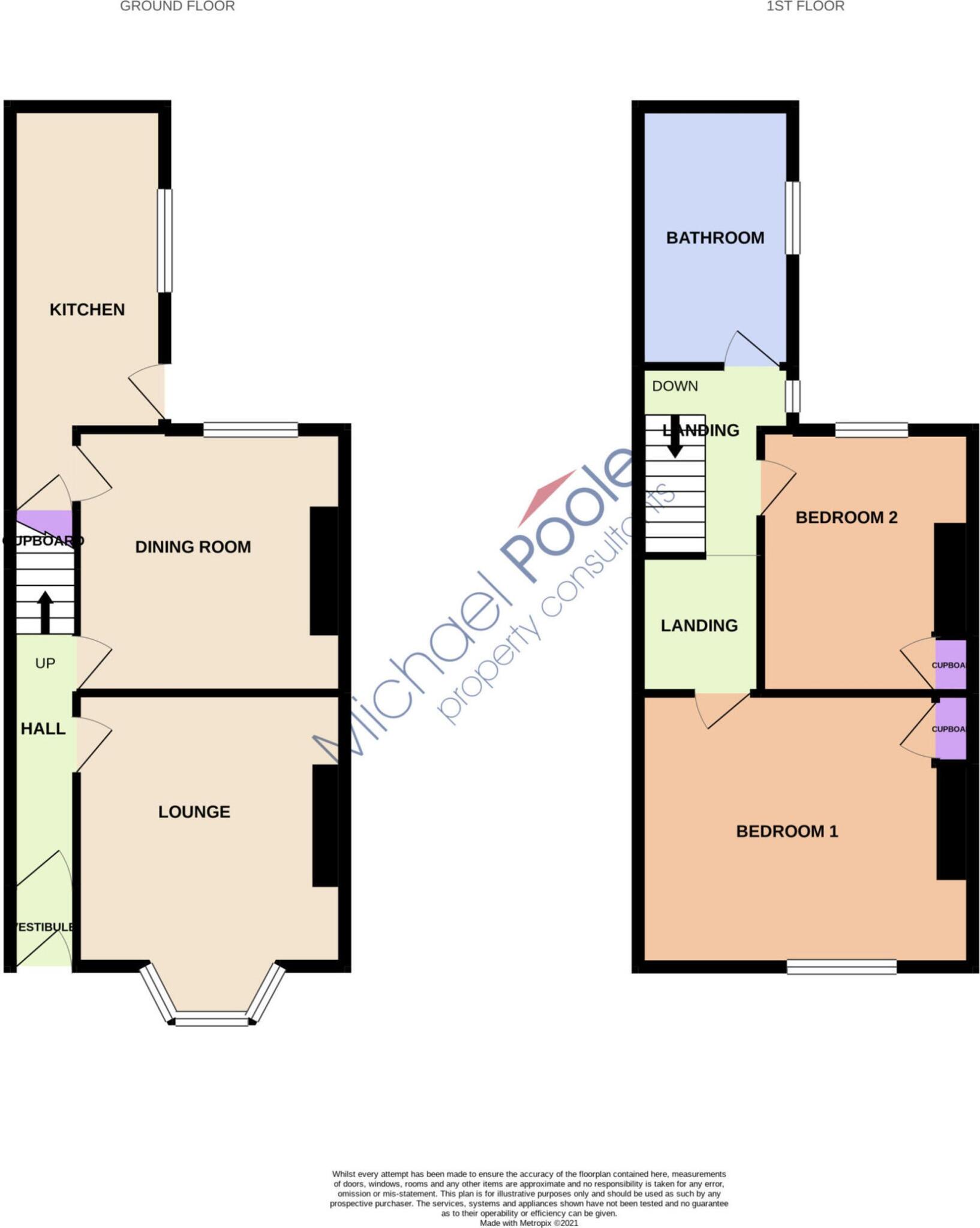 St. Pauls Terrace, Stockton-On-Tees, TS19 floorplan