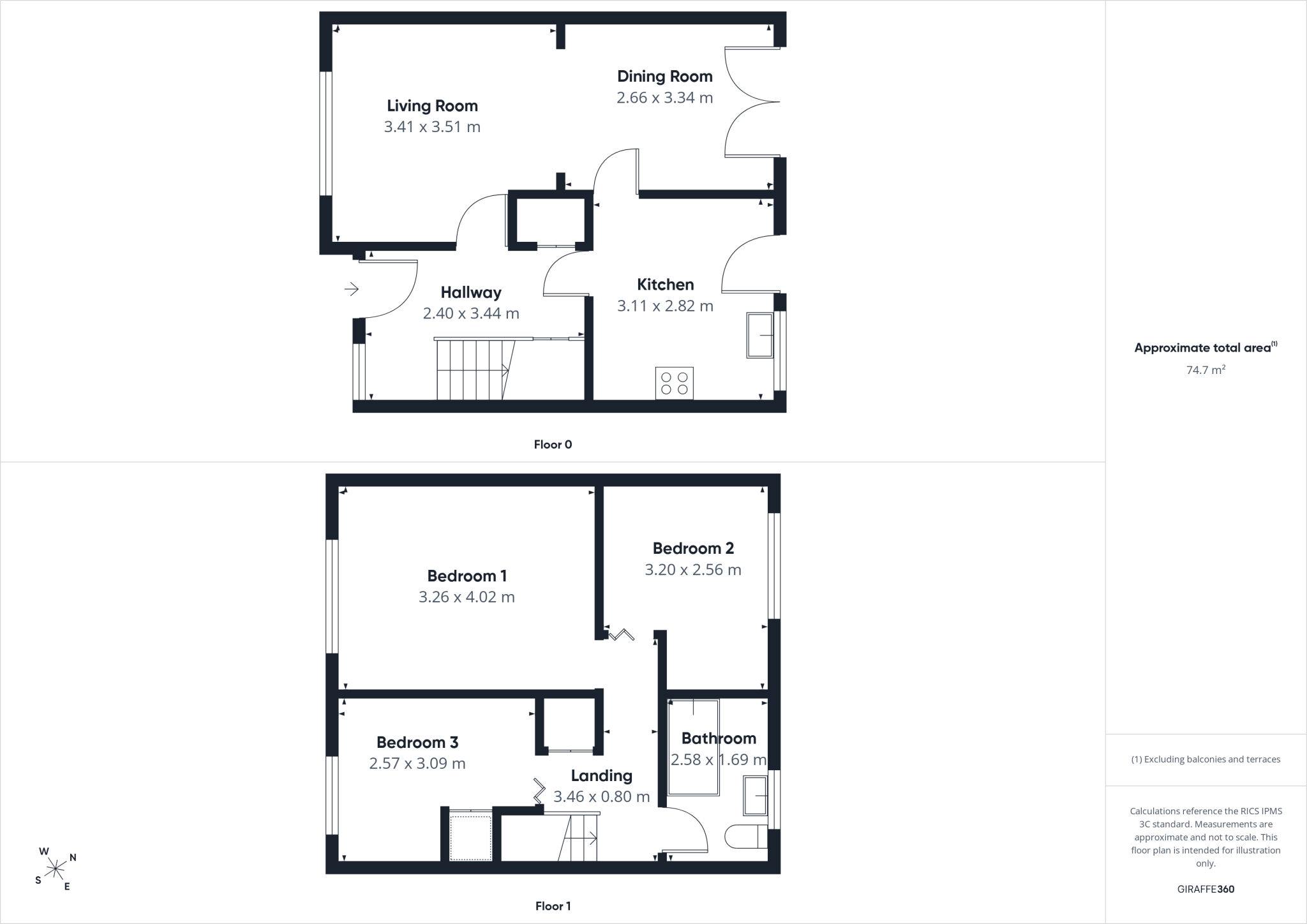 Griffin Close, Frizington, Cumbria, CA26 floorplan