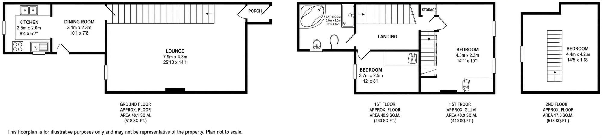 High Street, Thurnscoe, Rotherham, S63 floorplan